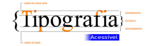 Tipografia Acessível
